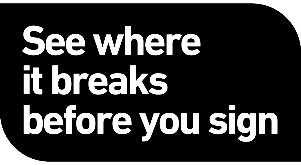 See where it breaks before you sign.